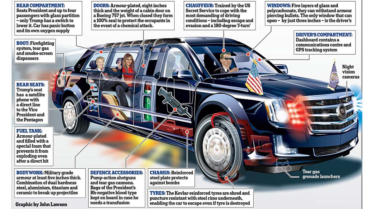 limousine presidenziale donald trump