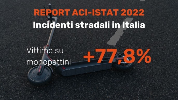 Monopattini: analisi degli incidenti in Italia