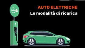 Ricarica auto elettrica: non esiste solo una modalità, come funziona