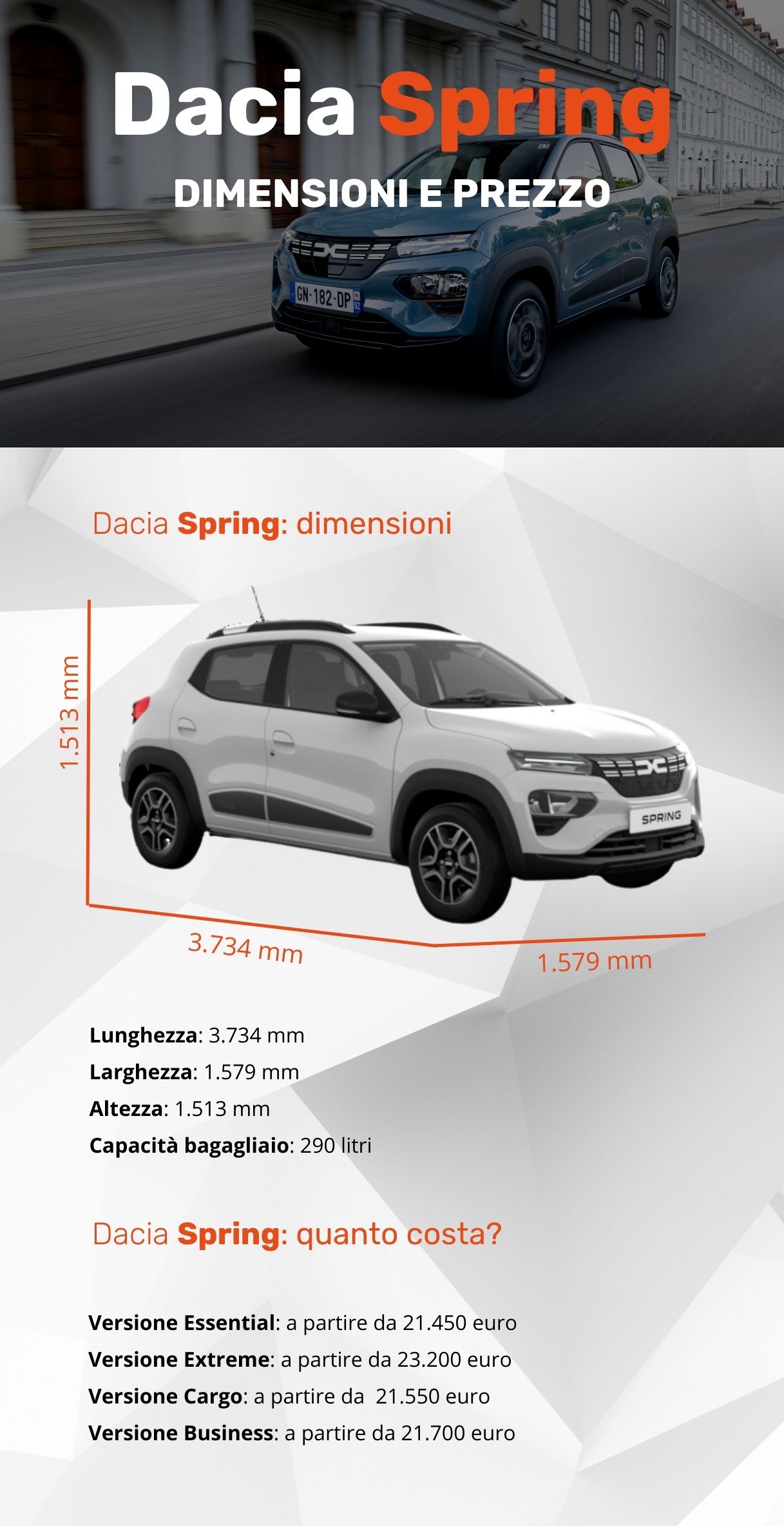 Dacia Spring prezzo, dimensioni, versioni, motore