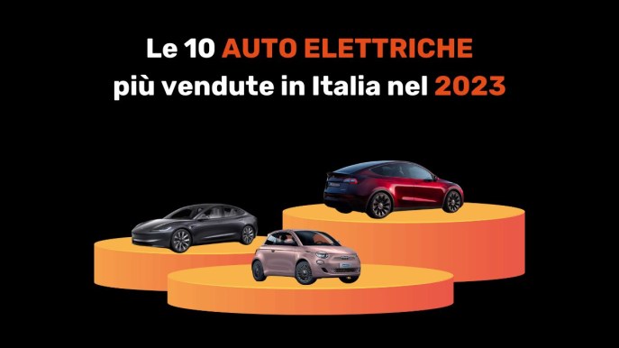 Il mercato delle auto elettriche in Italia: la situazione