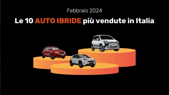 Le auto ibride più vendute in Italia a febbraio 2024