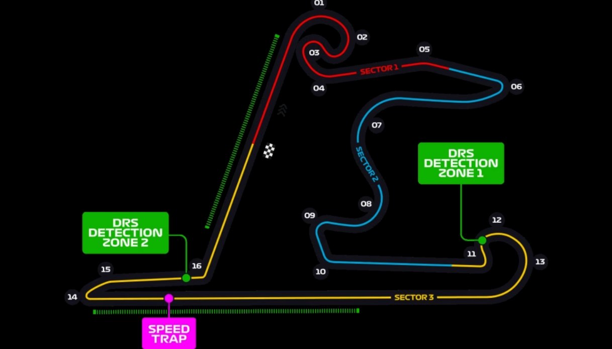 Il layout del Gp di Cina