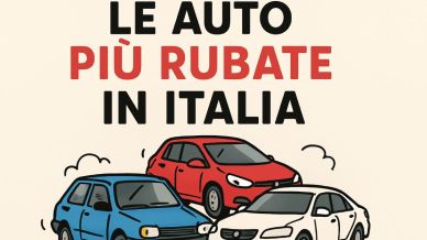 Se avete una di queste auto fate attenzione: le più rubate