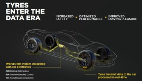 Aston Martin e Pirelli, ecco Cyber Tyre: il pneumatico interconnesso con l’elettronica